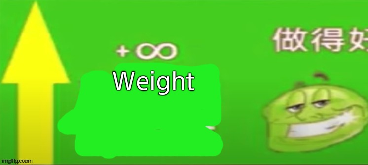 Social credit | Weight | image tagged in social credit | made w/ Imgflip meme maker