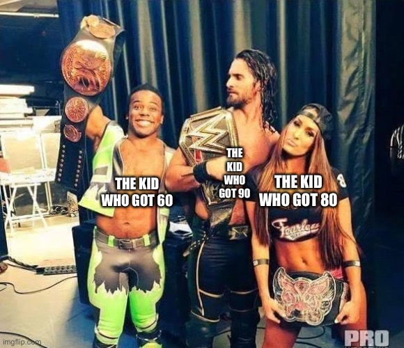 wwe | THE KID WHO GOT 90; THE KID WHO GOT 60; THE KID WHO GOT 80 | image tagged in wwe | made w/ Imgflip meme maker