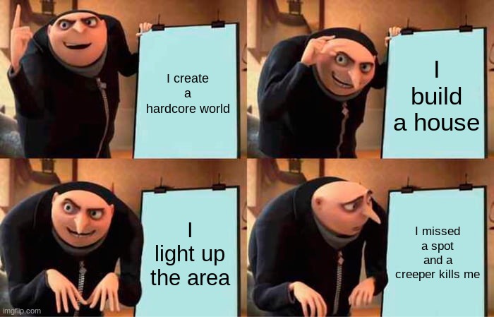 Gru's Plan | I create a hardcore world; I build a house; I light up the area; I missed a spot and a creeper kills me | image tagged in memes,gru's plan | made w/ Imgflip meme maker