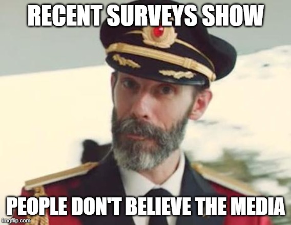 Captain Obvious | RECENT SURVEYS SHOW; PEOPLE DON'T BELIEVE THE MEDIA | image tagged in captain obvious | made w/ Imgflip meme maker