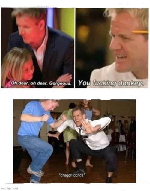 High Quality Gordon Ramsey Dance Blank Meme Template
