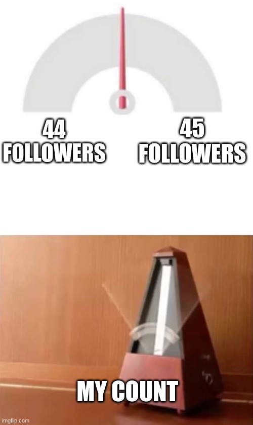 . | 45 FOLLOWERS; 44 FOLLOWERS; MY COUNT | image tagged in metronome | made w/ Imgflip meme maker