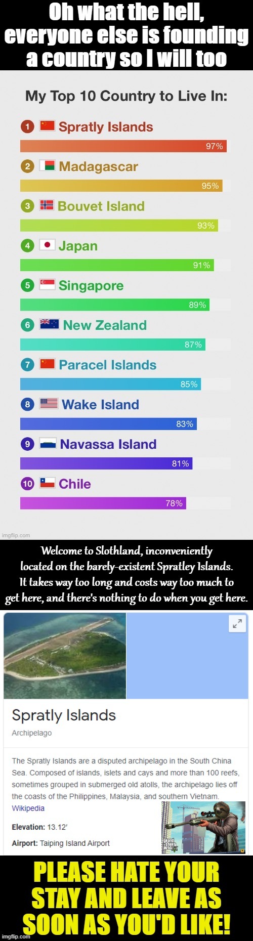 The Spratly Islands. Oh boy. | image tagged in spratly islands,spratly,islands,oh,boy,middle of nowhere | made w/ Imgflip meme maker