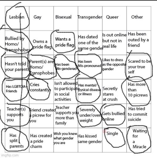 Lgbtqia bingo | image tagged in lgbtqia bingo | made w/ Imgflip meme maker