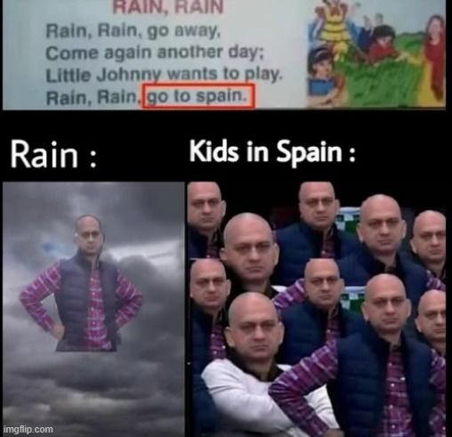 No i dont think i will | image tagged in rain | made w/ Imgflip meme maker