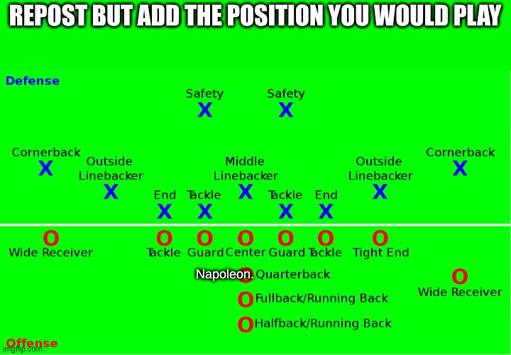 Check the tags | REPOST BUT ADD THE POSITION YOU WOULD PLAY; Napoleon. | image tagged in repost this if,you're american,and play,football | made w/ Imgflip meme maker