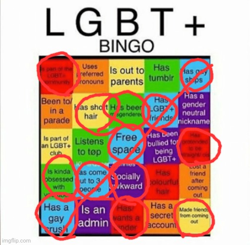 lgbt+ bingo | image tagged in lgbt bingo | made w/ Imgflip meme maker