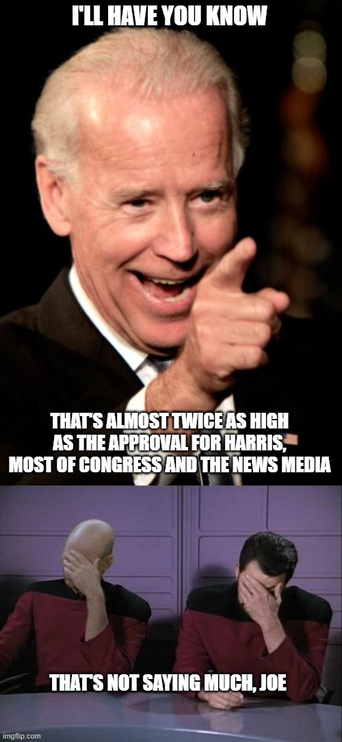 I'LL HAVE YOU KNOW THAT'S ALMOST TWICE AS HIGH AS THE APPROVAL FOR HARRIS, MOST OF CONGRESS AND THE NEWS MEDIA THAT'S NOT SAYING MUCH, JOE | image tagged in memes,smilin biden,double facepalm | made w/ Imgflip meme maker
