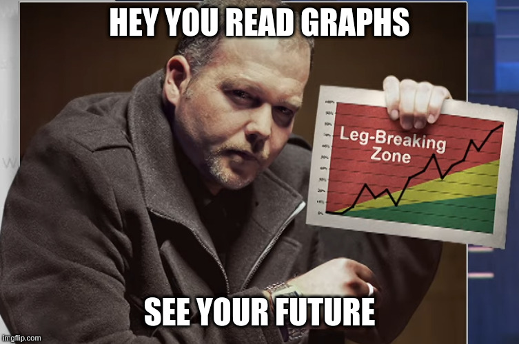 thank you JO | HEY YOU READ GRAPHS; SEE YOUR FUTURE | image tagged in john,oliver,scary,threat | made w/ Imgflip meme maker