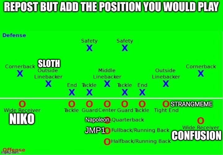 Errbody wanna play offense, ain’t nobody wanna play D smh | SLOTH | made w/ Imgflip meme maker
