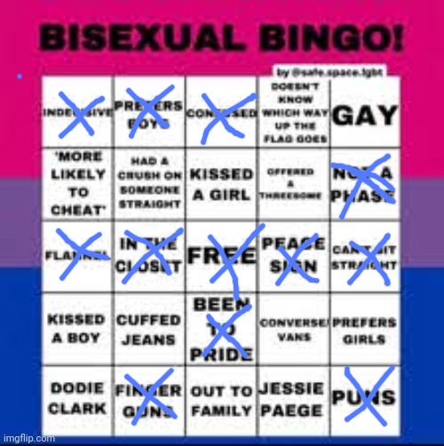 Almodt posted this in fun- | image tagged in bisexual bingo card | made w/ Imgflip meme maker