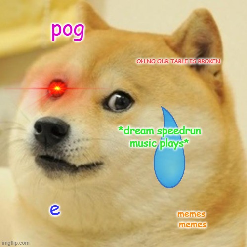 My brain during class: | pog; OH NO OUR TABLE IS BROKEN; *dream speedrun music plays*; e; memes 
memes | image tagged in memes,doge | made w/ Imgflip meme maker
