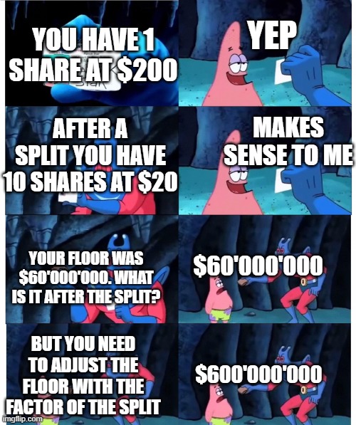 patrick make sense to me | YEP; YOU HAVE 1 SHARE AT $200; AFTER A SPLIT YOU HAVE 10 SHARES AT $20; MAKES SENSE TO ME; YOUR FLOOR WAS $60'000'000. WHAT IS IT AFTER THE SPLIT? $60'000'000; BUT YOU NEED TO ADJUST THE FLOOR WITH THE FACTOR OF THE SPLIT; $600'000'000 | image tagged in patrick make sense to me | made w/ Imgflip meme maker