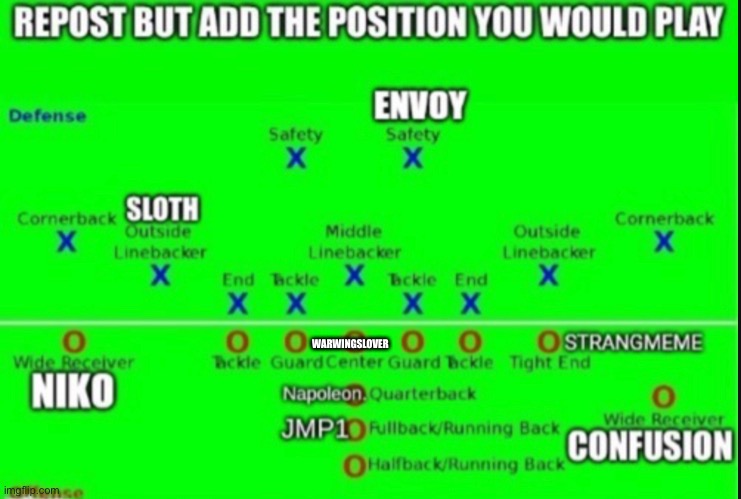 I played center when I played football. | WARWINGSLOVER | image tagged in repost,repost it,chain letters | made w/ Imgflip meme maker