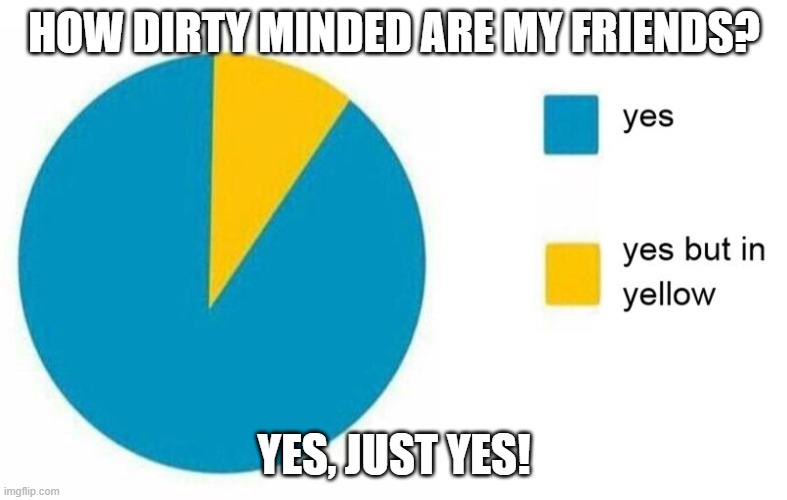 Yea sure | HOW DIRTY MINDED ARE MY FRIENDS? YES, JUST YES! | image tagged in pie chart yes but in yellow | made w/ Imgflip meme maker