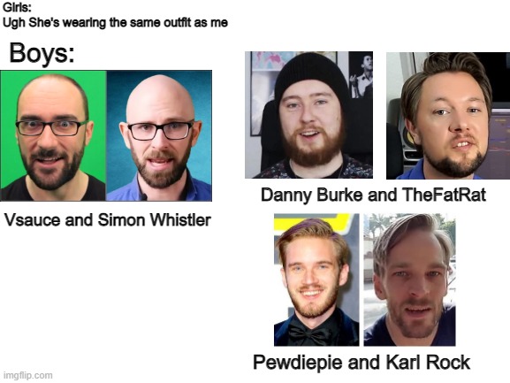 YouTubers Look The Same | Girls:
Ugh She's wearing the same outfit as me; Boys:; Danny Burke and TheFatRat; Vsauce and Simon Whistler; Pewdiepie and Karl Rock | image tagged in blank white template,boys vs girls,vsauce,pewdiepie,kiwi | made w/ Imgflip meme maker