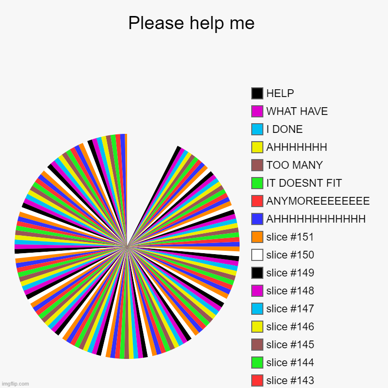 I put too many colors. :,) | Please help me | dunno, dunno, dunno, dunno, dunno, dunno, dunno, dunno, dunno, dunno, dunno, dunno, AHHHHHHHHHHHH, ANYMOREEEEEEEE, IT DOESN | image tagged in charts,pie charts | made w/ Imgflip chart maker