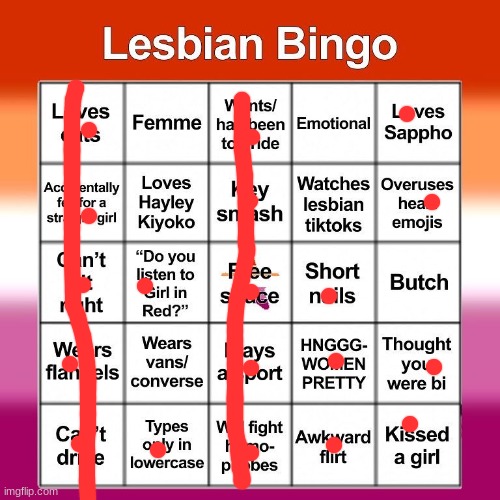 mmmmmmmm women | image tagged in lesbian bingo | made w/ Imgflip meme maker