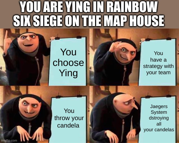 Always happening | YOU ARE YING IN RAINBOW SIX SIEGE ON THE MAP HOUSE; You choose Ying; You have a strategy with your team; You throw your candela; Jaegers System dstroying all your candelas | image tagged in memes,gru's plan | made w/ Imgflip meme maker