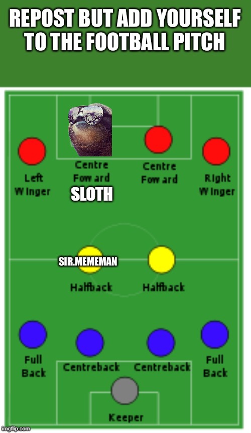 Centrist, forward-thinking, and ever so slightly l e f t i s t | SLOTH | made w/ Imgflip meme maker