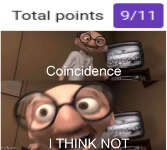 test score | image tagged in coincidence i think not | made w/ Imgflip meme maker