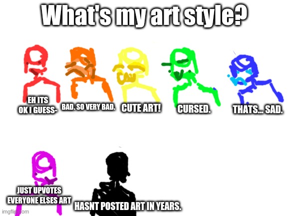 i copied -lesbian_bug- lol | What's my art style? EH ITS OK I GUESS-; BAD. SO VERY BAD. CUTE ART! CURSED. THATS... SAD. JUST UPVOTES EVERYONE ELSES ART; HASNT POSTED ART IN YEARS. | image tagged in blank white template | made w/ Imgflip meme maker