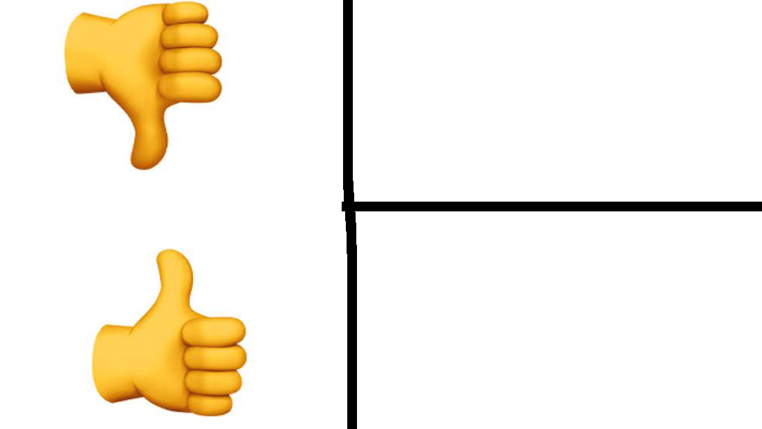 High Quality Drake Format (Thumbs edition) Blank Meme Template