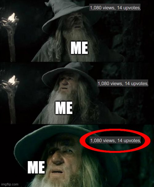 What, How is this possible? | ME; ME; ME | image tagged in memes,confused gandalf | made w/ Imgflip meme maker