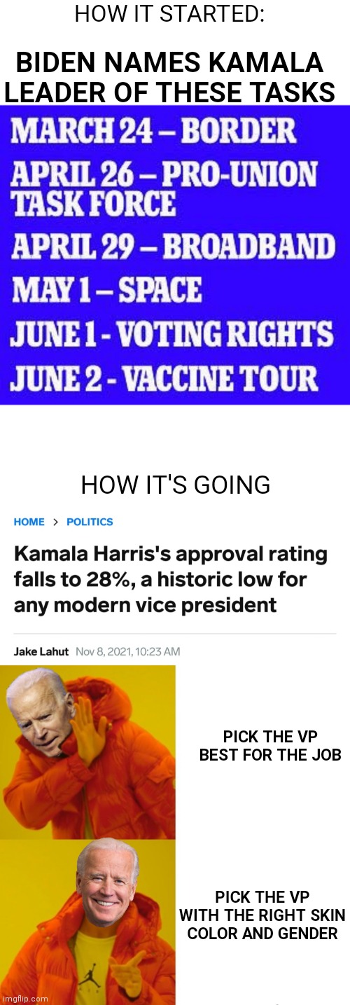 Way to go! | HOW IT STARTED:; BIDEN NAMES KAMALA LEADER OF THESE TASKS; HOW IT'S GOING; PICK THE VP BEST FOR THE JOB; PICK THE VP WITH THE RIGHT SKIN COLOR AND GENDER | image tagged in biden hotline bling,democrats,biden,kamala harris,liberals | made w/ Imgflip meme maker
