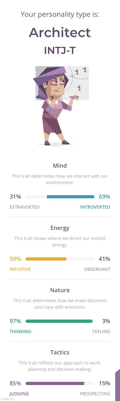 h | made w/ Imgflip meme maker