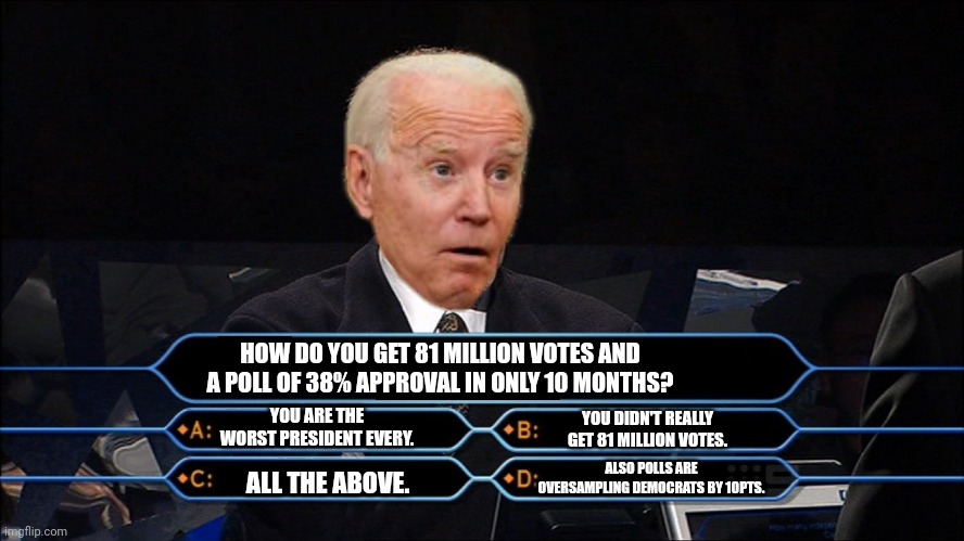 joe Biden is a failed illegitimate president | HOW DO YOU GET 81 MILLION VOTES AND A POLL OF 38% APPROVAL IN ONLY 10 MONTHS? YOU DIDN'T REALLY GET 81 MILLION VOTES. YOU ARE THE WORST PRESIDENT EVERY. ALSO POLLS ARE OVERSAMPLING DEMOCRATS BY 10PTS. ALL THE ABOVE. | image tagged in who wants to be a millionaire,joe biden,fake,president,election fraud | made w/ Imgflip meme maker