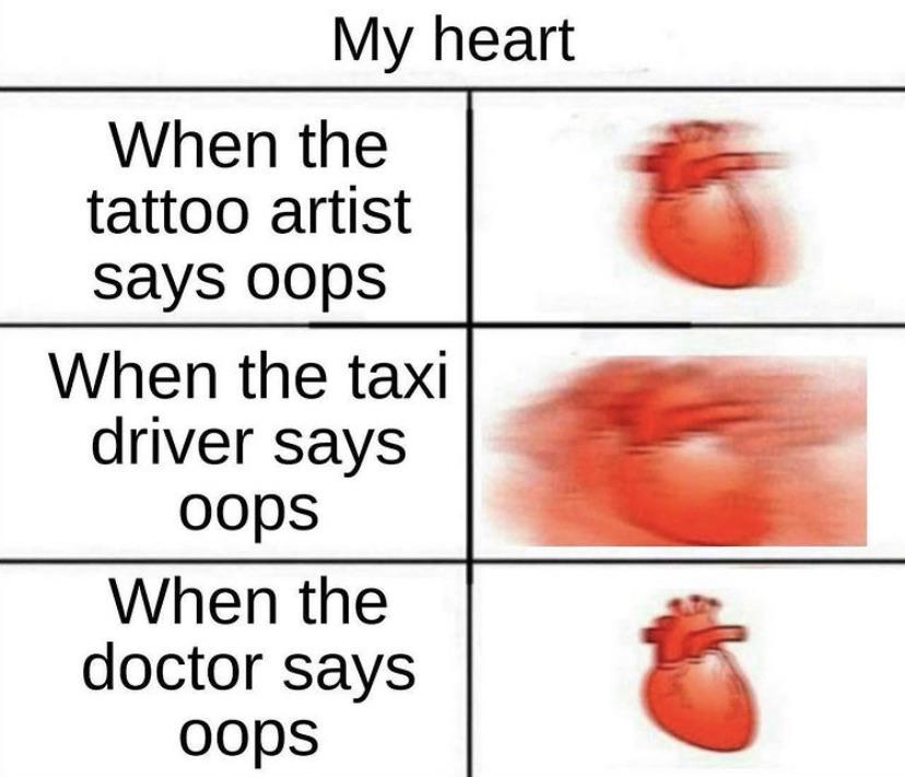 High Quality Heart Blank Meme Template