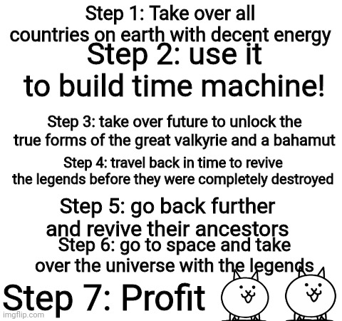 How to take over universe | Step 1: Take over all countries on earth with decent energy; Step 2: use it to build time machine! Step 3: take over future to unlock the true forms of the great valkyrie and a bahamut; Step 4: travel back in time to revive the legends before they were completely destroyed; Step 5: go back further and revive their ancestors; Step 6: go to space and take over the universe with the legends; Step 7: Profit | image tagged in blank white template | made w/ Imgflip meme maker
