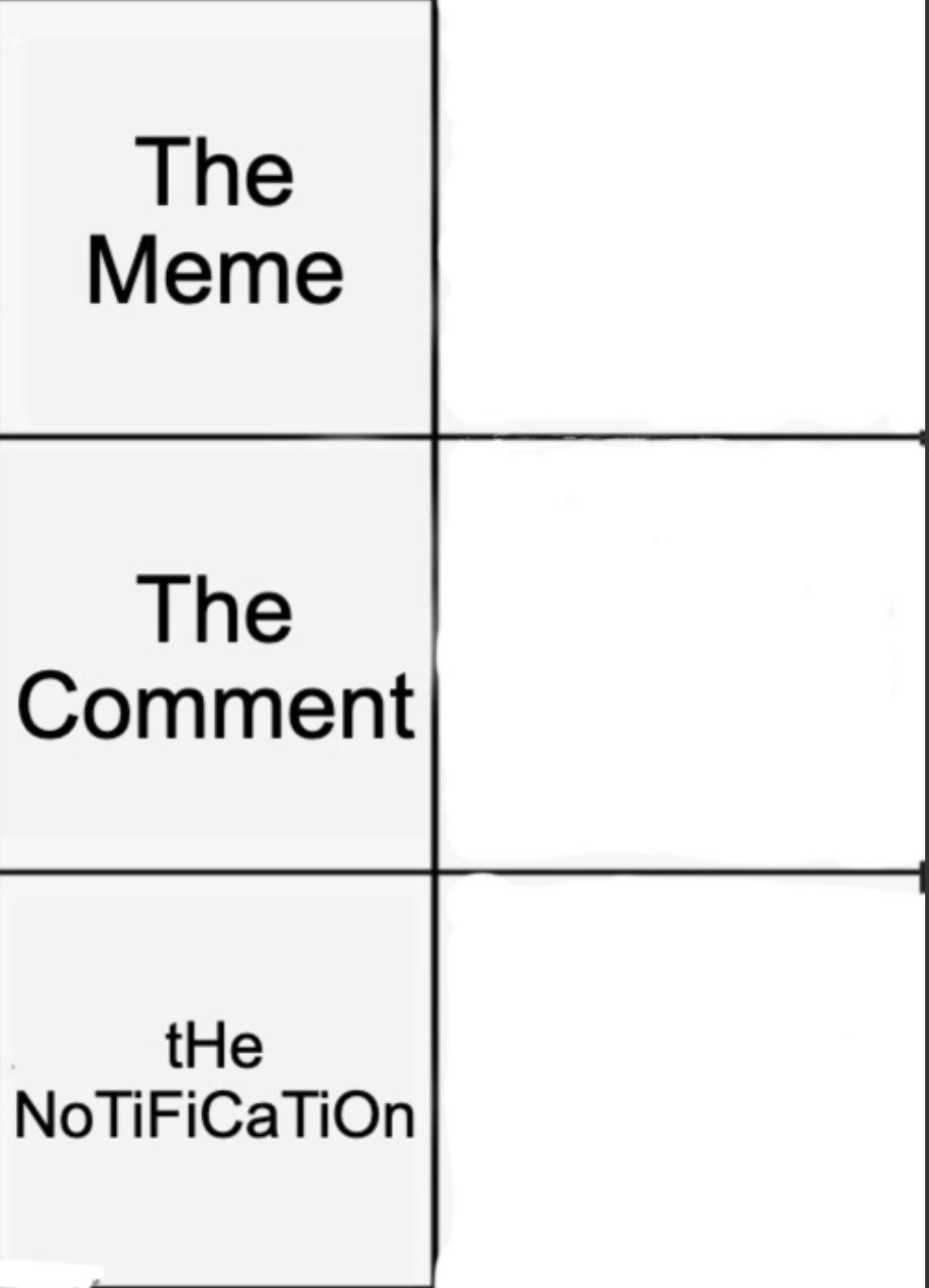 High Quality Meme Comment Notification Blank Meme Template