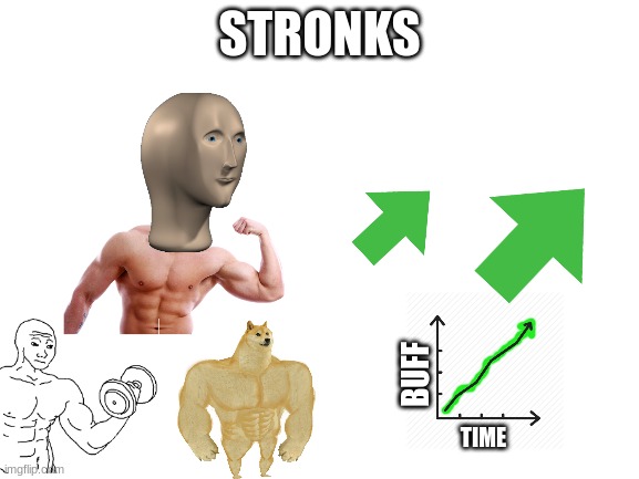S T R O N K S | STRONKS; BUFF; TIME | image tagged in blank white template,stronks | made w/ Imgflip meme maker