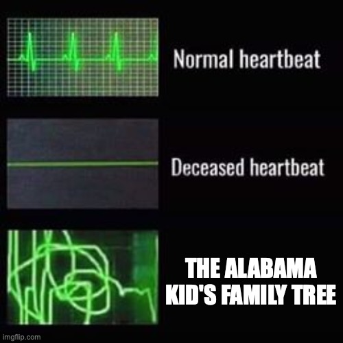 Today we'll be drawing our family tree | THE ALABAMA KID'S FAMILY TREE | image tagged in heartbeat rate | made w/ Imgflip meme maker