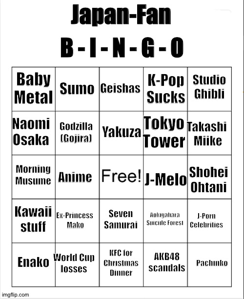 Bingo | B - I - N - G - O; Japan-Fan; Geishas; Sumo; Studio
Ghibli; Baby
Metal; K-Pop
Sucks; Yakuza; Naomi
Osaka; Takashi 
Miike; Tokyo
Tower; Godzilla
(Gojira); Morning
Musume; Anime; J-Melo; Shohei
Ohtani; Kawaii
stuff; Ex-Princess 
Mako; Aokigahara
Suicide Forest; Seven
Samurai; J-Porn
Celebrities; World Cup
losses; Pachinko; Enako; KFC for
Christmas
Dinner; AKB48
scandals | image tagged in blank bingo | made w/ Imgflip meme maker