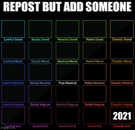 2021 | image tagged in 5x5 alignment chart,alignment chart,2020,2021 | made w/ Imgflip meme maker