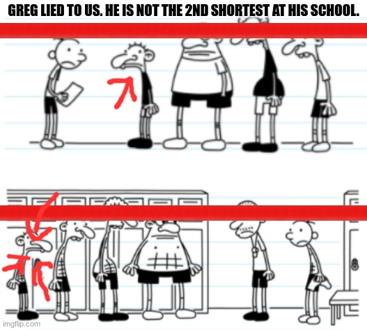 GREG LIED TO US | GREG LIED TO US. HE IS NOT THE 2ND SHORTEST AT HIS SCHOOL. | image tagged in diary of a wimpy kid,lies | made w/ Imgflip meme maker