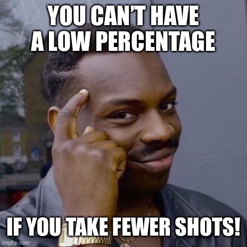 Thinking Black Guy | YOU CAN’T HAVE A LOW PERCENTAGE; IF YOU TAKE FEWER SHOTS! | image tagged in thinking black guy | made w/ Imgflip meme maker