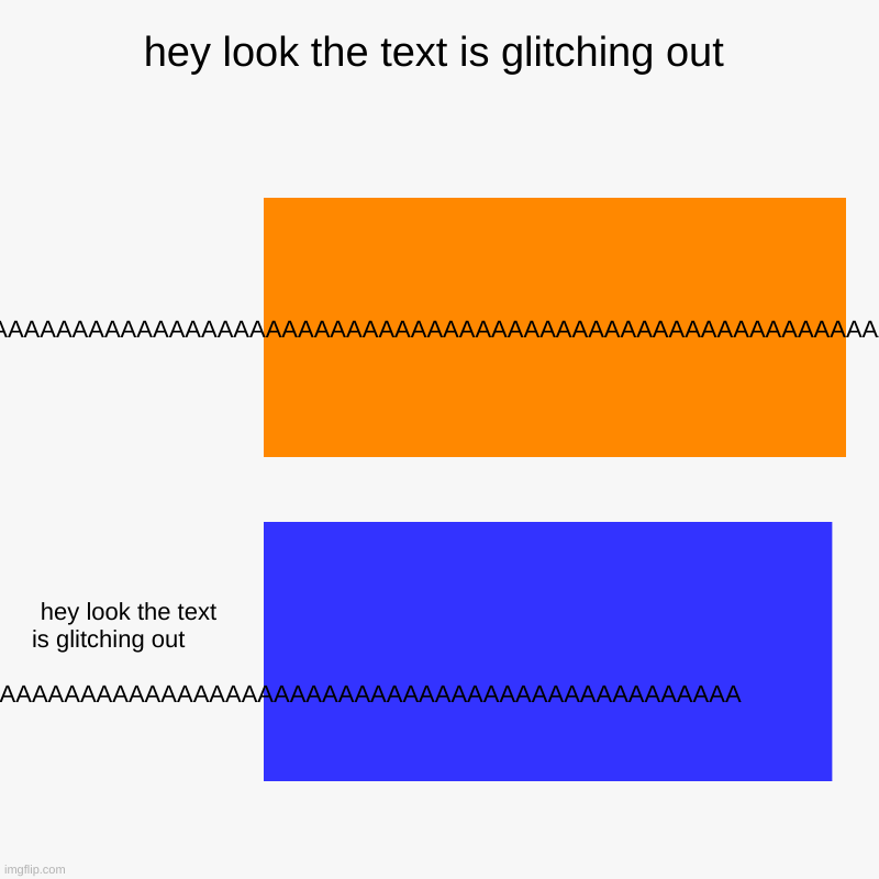 hey look the text is glitching out | AAAAAAAAAAAAAAAAAAAAAAAAAAAAAAAAAAAAAAAAAAAAAAAAAAAAAAAAAAAAAAAAAAAAAAAAAAAAAAAAAAAAAAAAAAAAAAAAAAAAAAA | image tagged in charts,bar charts | made w/ Imgflip chart maker