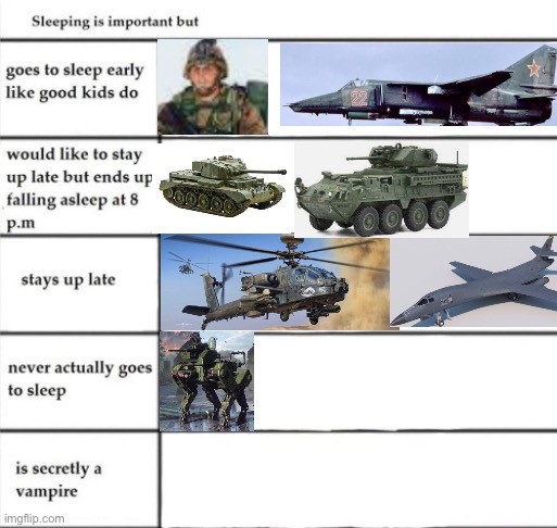 Sleep Alignment Chart | image tagged in sleep alignment chart | made w/ Imgflip meme maker