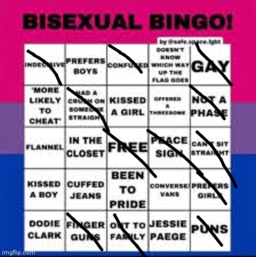 [Error: title not found] | image tagged in bisexual bingo card | made w/ Imgflip meme maker