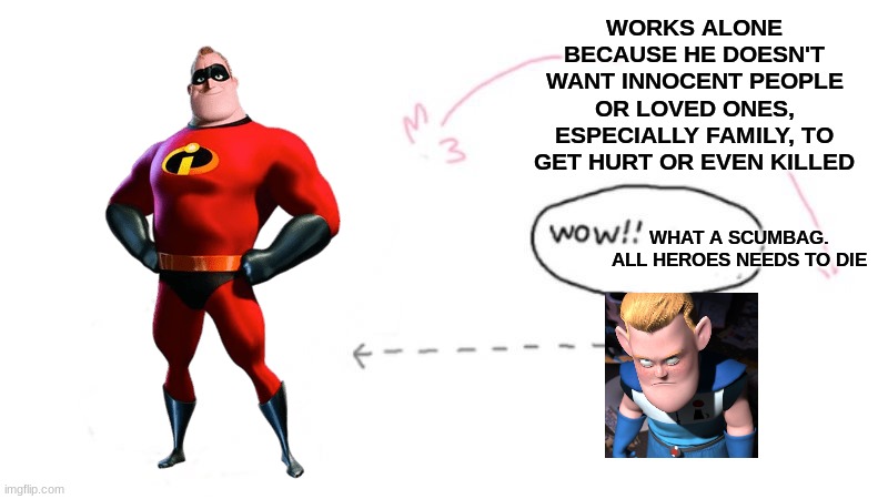 Why Working Along Could Be The Best Choice | WORKS ALONE BECAUSE HE DOESN'T WANT INNOCENT PEOPLE OR LOVED ONES, ESPECIALLY FAMILY, TO GET HURT OR EVEN KILLED; WHAT A SCUMBAG. ALL HEROES NEEDS TO DIE | image tagged in wow cool robot,the incredibles,meme,funny,lol,fun | made w/ Imgflip meme maker