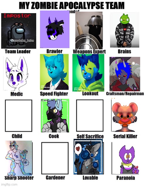 Here it is! | image tagged in my zombie apocalypse team | made w/ Imgflip meme maker