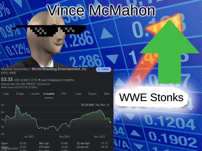 WWE stonks. | Vince McMahon; WWE Stonks | image tagged in stonks,wwe,vince mcmahon | made w/ Imgflip meme maker