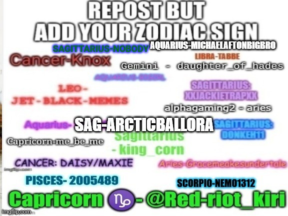 SAGITTARIUS-NOBODY | made w/ Imgflip meme maker