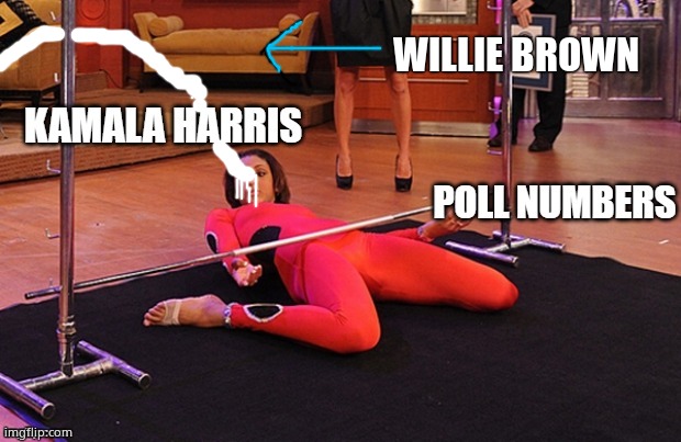WILLIE BROWN | made w/ Imgflip meme maker