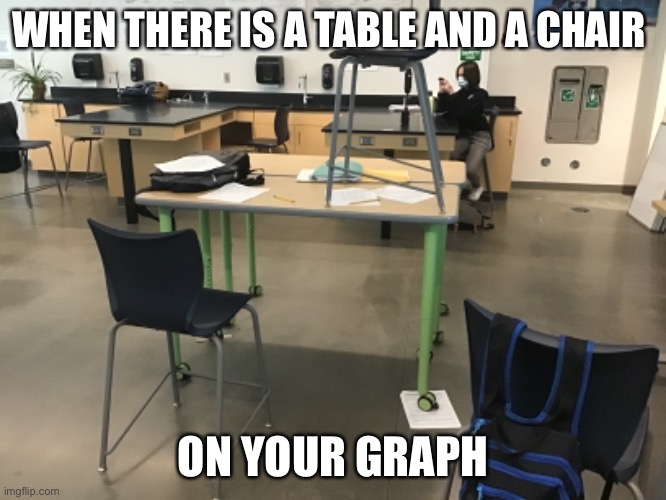 Ahhhhh | WHEN THERE IS A TABLE AND A CHAIR; ON YOUR GRAPH | image tagged in funny memes | made w/ Imgflip meme maker