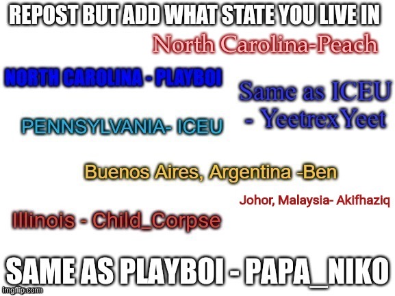 North Carolina-Peach | made w/ Imgflip meme maker